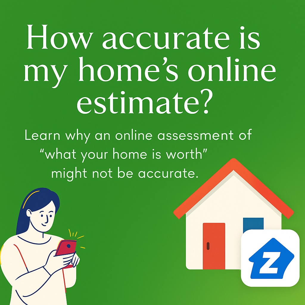 Zillow AVM